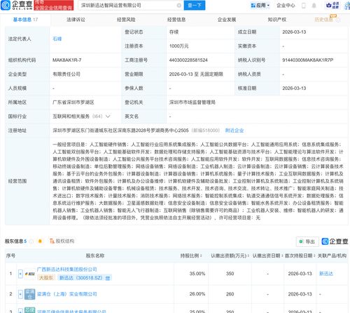 新迅達攜手合作伙伴成立創算科技與智網運營公司，以AI與機器人業務為核心，賦能網絡科技研發新生態